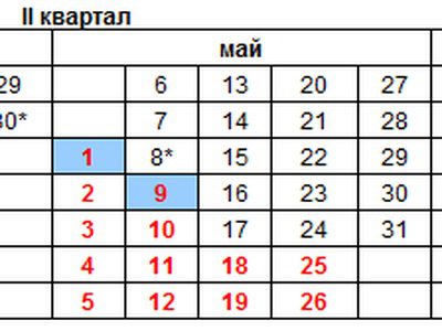 Как отдыхаем на майские праздники в 2013 году. Перенос выходных дней